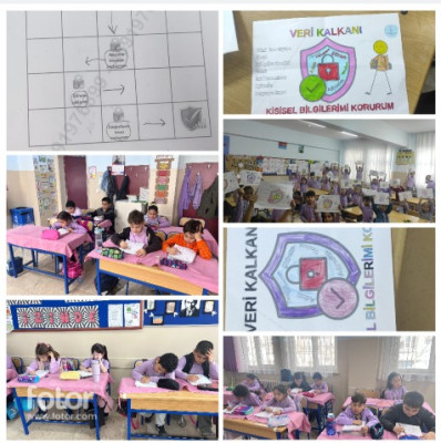 KİŞİSEL VERİLERİMİ KORUYORUM/KODLUYORUM